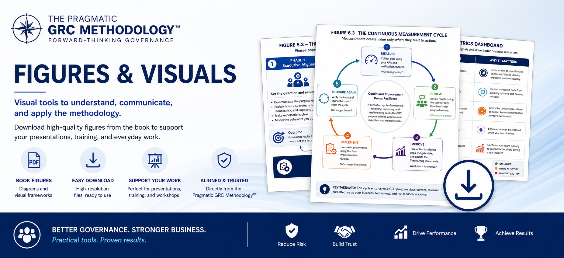 Figures & Visuals. Download high-quality figures from the book to support your presentations, training, and everyday work.